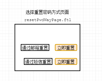 image-20211005093503259