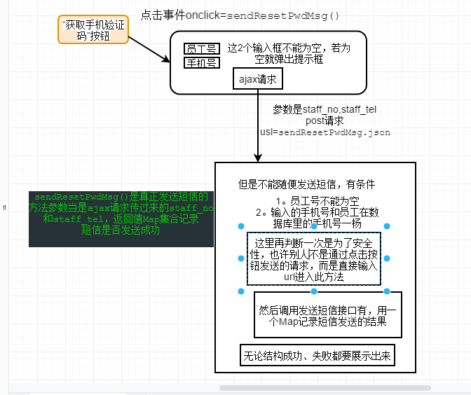 image-20211005153631122