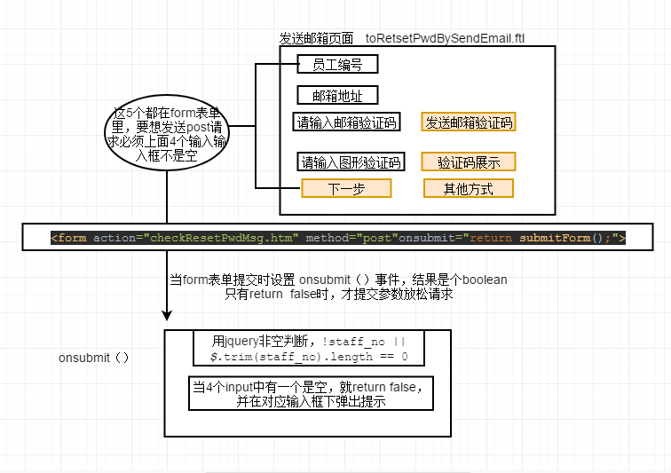 image-20211005165321025