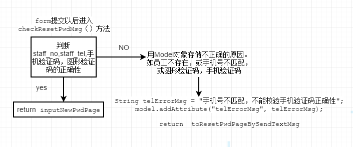image-20211005171627409