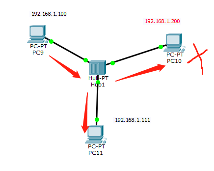 image-20211206212628318