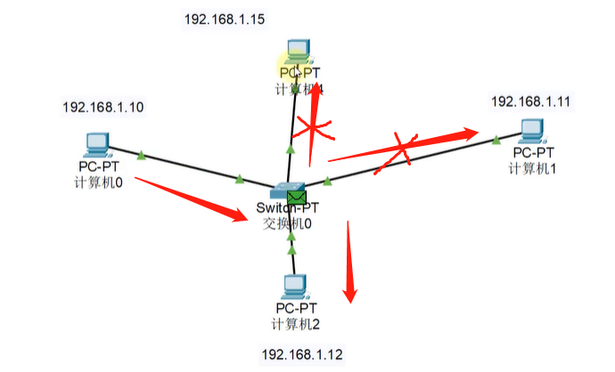 image-20211206220743154