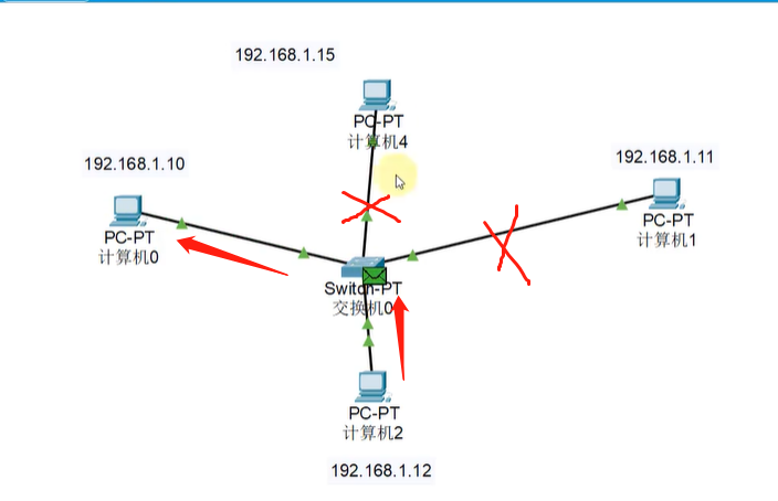 image-20211206220812600