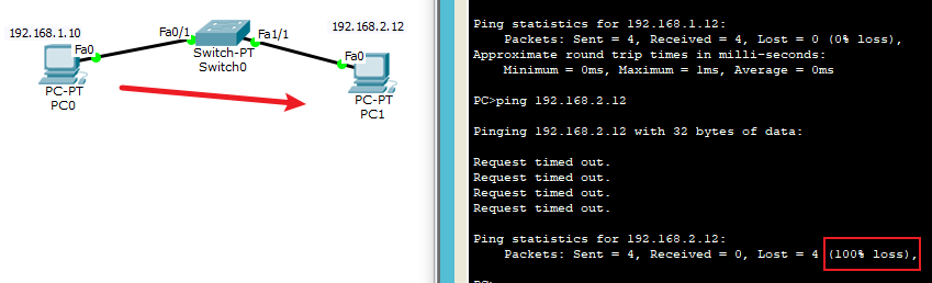 image-20211219110524880